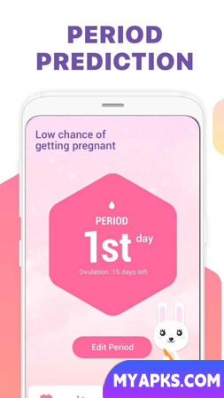 My Tracker - Period Ovulation & Fertility