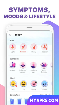 My Tracker - Period Ovulation & Fertility