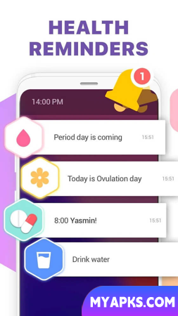 My Tracker - Period Ovulation & Fertility