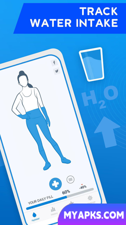 WaterMinder