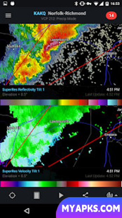 RadarScope