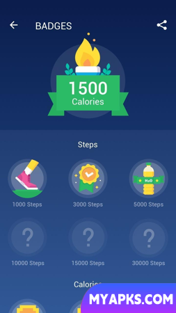 Step Counter & Calorie Counter