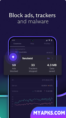 Proton VPN: Private Secure
