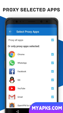 Secure VPN