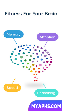 NeuroNation - Brain Training & Brain Games