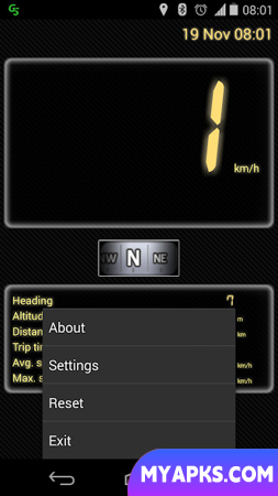 GPS Speedometer