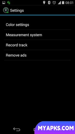GPS Speedometer