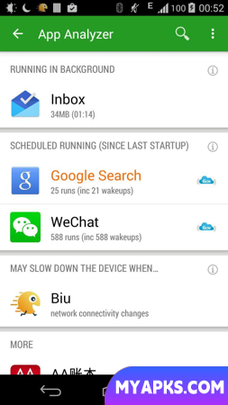 Greenify