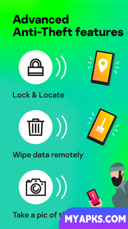 Kaspersky Mobile Antivirus