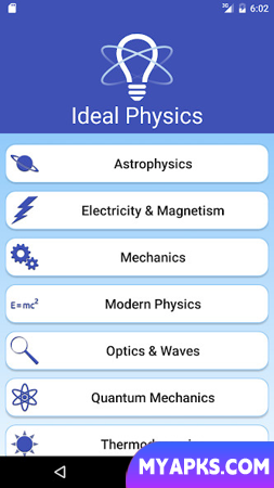 Ideal Physics