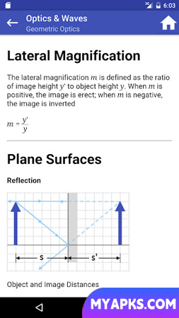 Ideal Physics