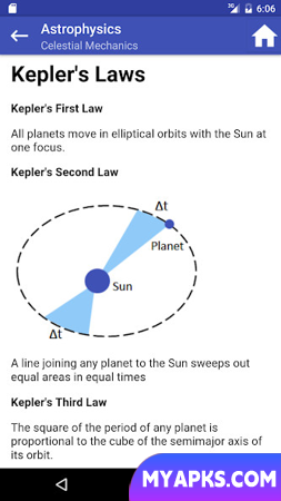 Ideal Physics