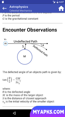 Ideal Physics