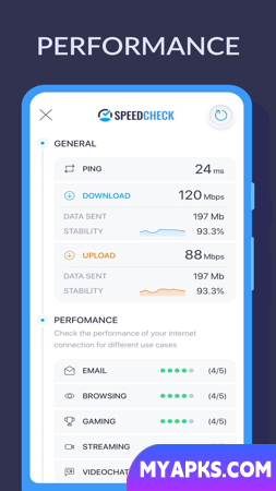SPEEDCHECK