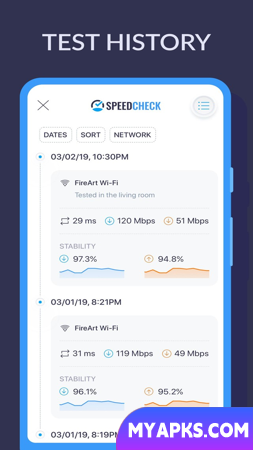 SPEEDCHECK