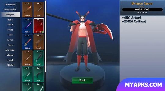 Demon Fruits RPG