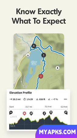 Komoot Maps