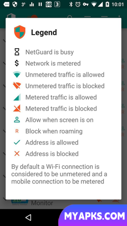NetGuarda
