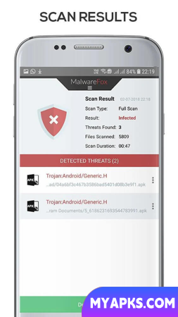 MalwareFox Anti-Malware 