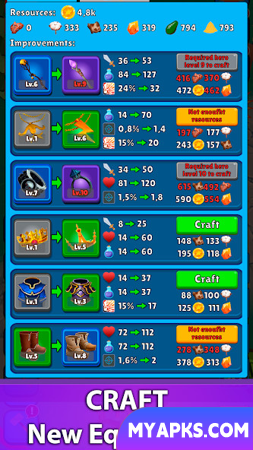 Astral Quest Action RPG