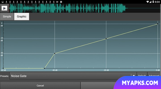 WavePad Master’s Edition