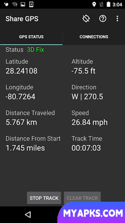 Share GPS