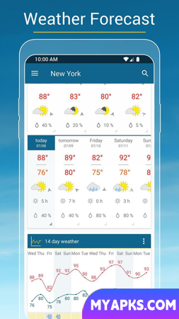 Weather & Radar USA