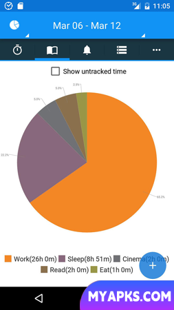 aTimeLogger - Time Tracker