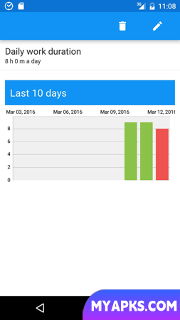 aTimeLogger - Time Tracker