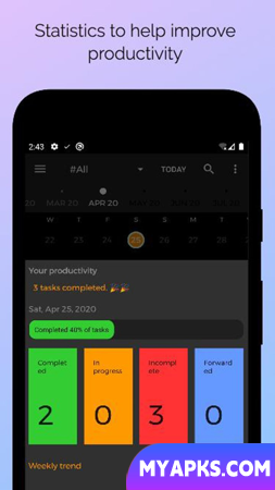 Journal - Bullet To Do List & Habit Tracker