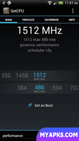 SetCPU for Root Users