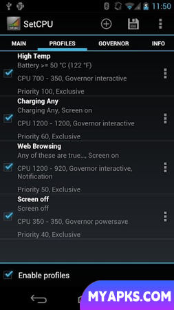 SetCPU for Root Users