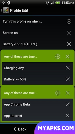 SetCPU for Root Users
