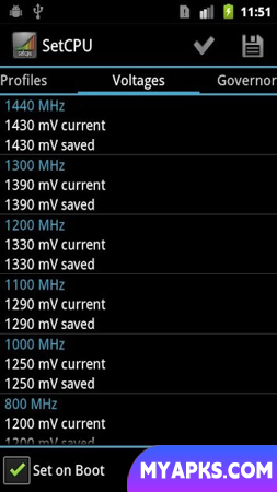 SetCPU for Root Users