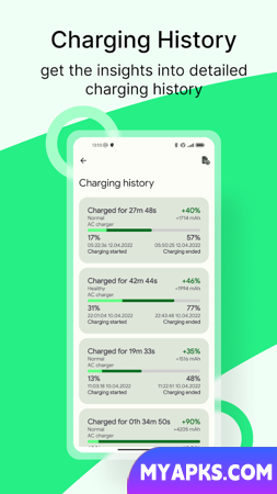 Battery Guru: Monitor & Saver