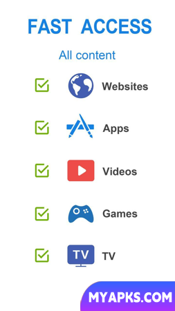 SkyVPN