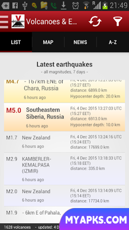 Volcanoes & Earthquakes 
