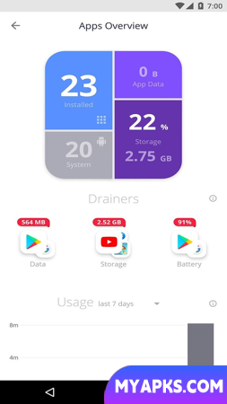 Avast Cleanup