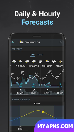 Storm Radar
