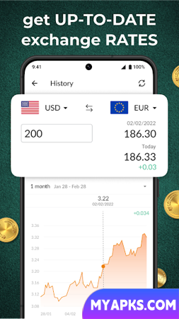 Currency Converter Plus 