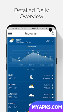 Weather & Radar - Morecast 