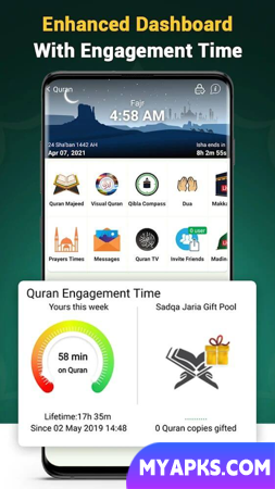 Quran Majeed