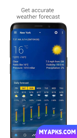 Transparent clock weather Pro