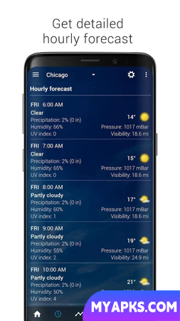 Transparent clock weather Pro