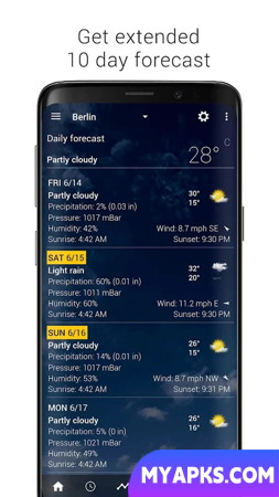 Transparent clock weather Pro