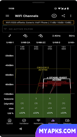 Speed Test WiFi Analyzer 