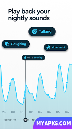 Sleep Cycle: Sleep Tracker 