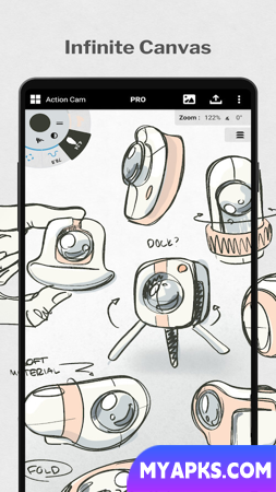 Concepts