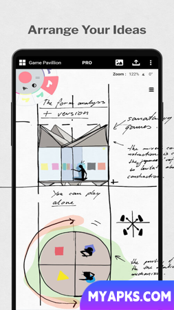 Concepts