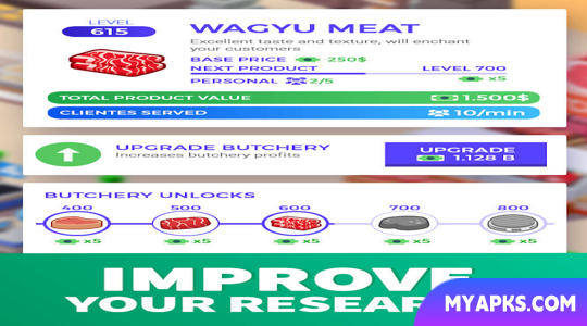 Idle Supermarket Tycoon